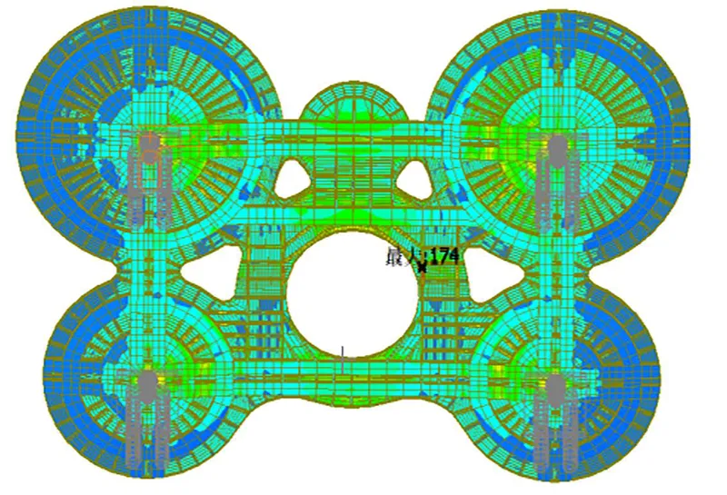 Structural analysis diagram showing a symmetrical layout with four circular zones and a central void