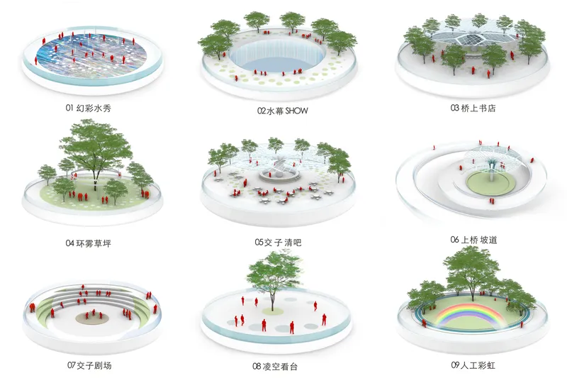 Axonometric diagrams showing nine different circular plaza configurations with trees and human figures