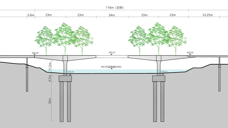 Section detail showing bridge deck structure with columnar supports and planted trees at intervals