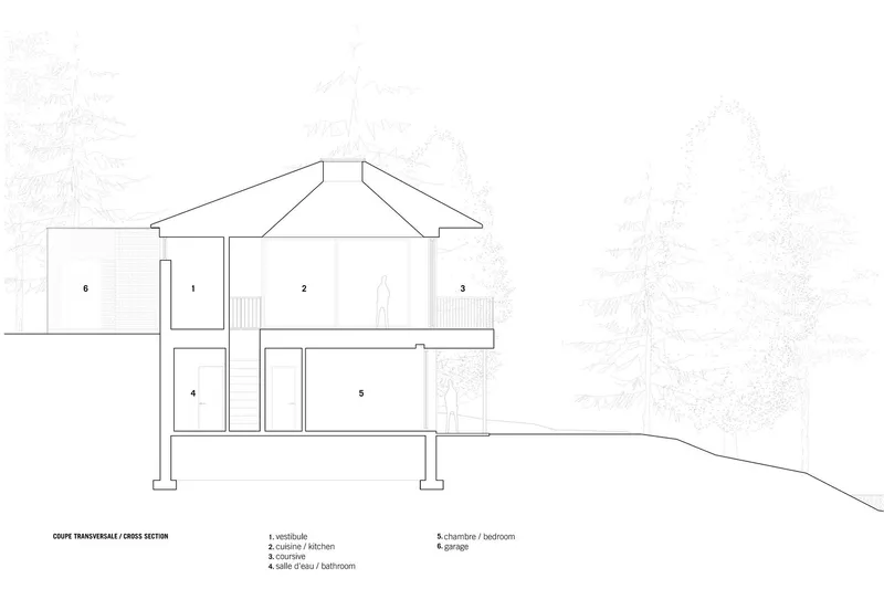 Cross section drawing showing a two-story house with pitched roof and sloping site