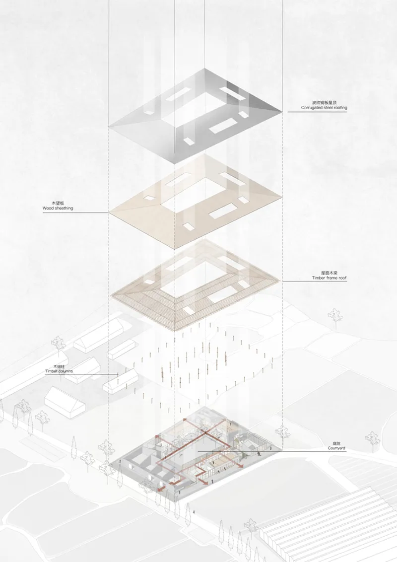Exploded axonometric drawing showing layered roof assembly, timber structure, and columns above a courtyard plan