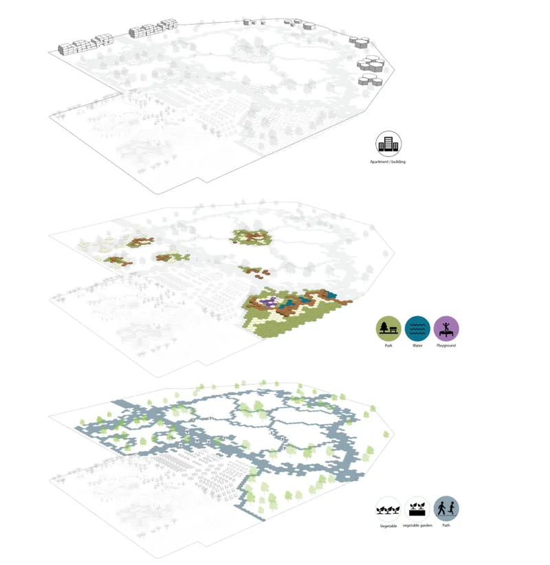 Exploded axonometric diagram showing three layers of site programming with vegetation, water features and pedestrian circulation