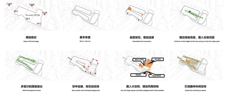 Axonometric diagrams illustrating site analysis and massing strategies for the building development