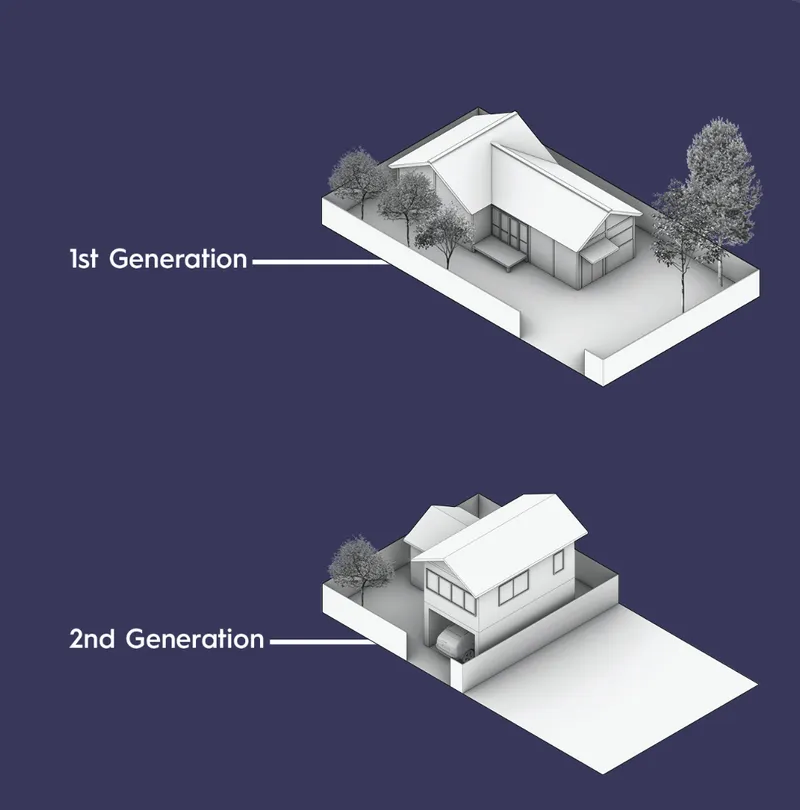 Isometric drawing showing two generations of residential forms with landscaping on white platforms