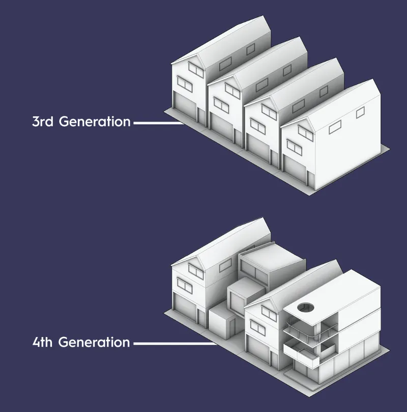 Isometric drawing depicting third and fourth generation housing typologies with increasing density and complexity
