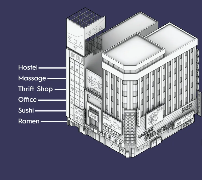 Isometric drawing of a mixed-use corner building with labeled commercial and residential programs