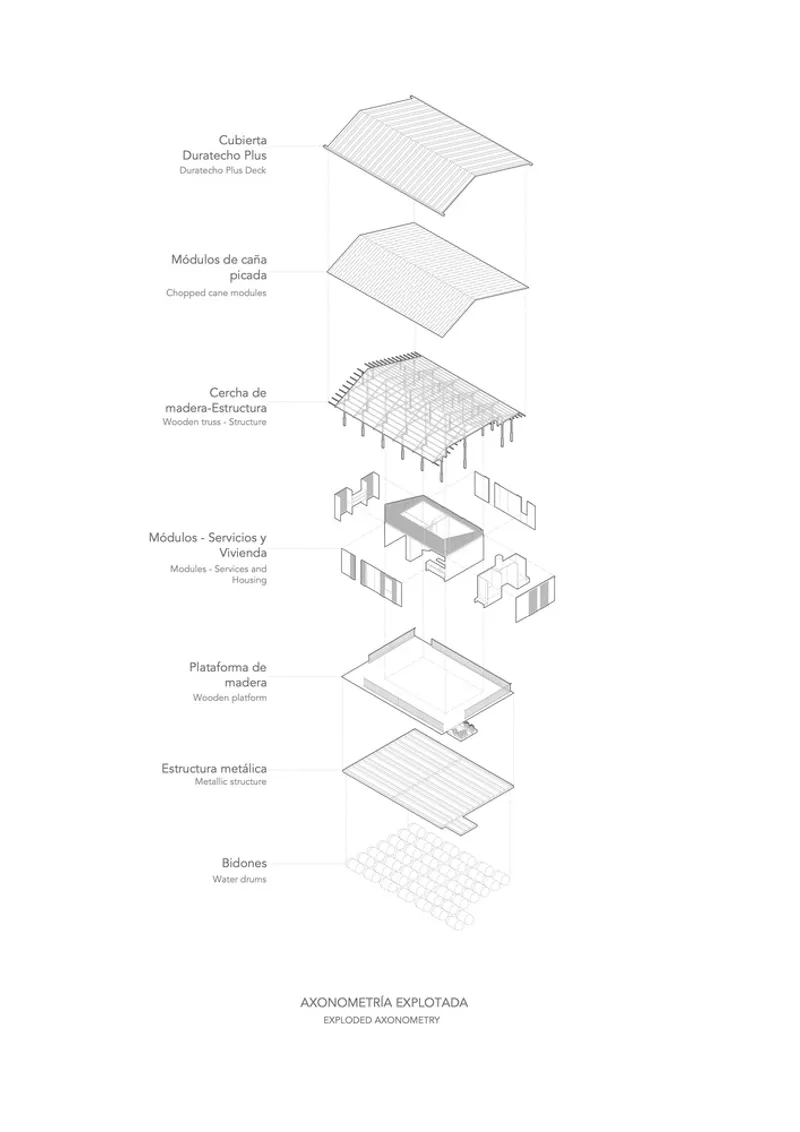 Exploded axonometric drawing illustrating the layered assembly from roof deck through structural frame to foundation