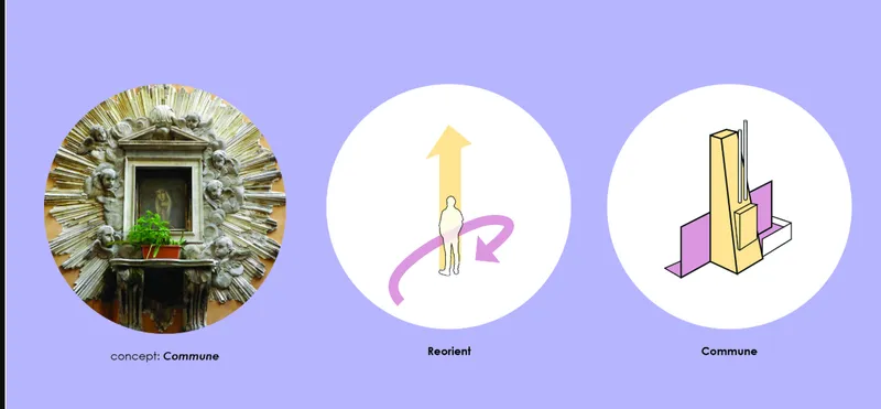 Diagram showing three circular images illustrating a design concept with photography and simple illustrations