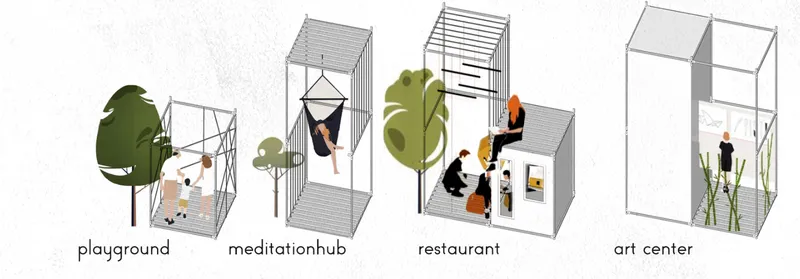 Axonometric drawing of four small house-shaped pavilions labeled as playground, meditation hub, restaurant, and art center