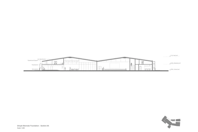 Section drawing through two gabled warehouse volumes with exposed trusses and planted landscape