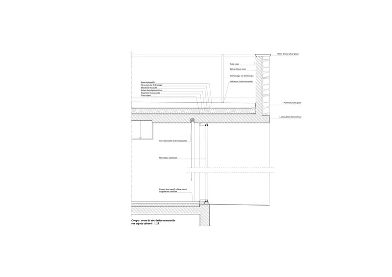 Construction detail section showing waterproofing layers and insulation at roof and wall junction