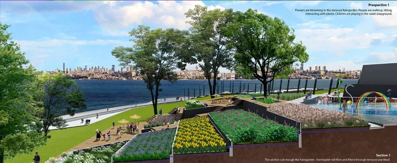 Section drawing showing terraced planted beds overlooking a waterfront with a distant cityscape