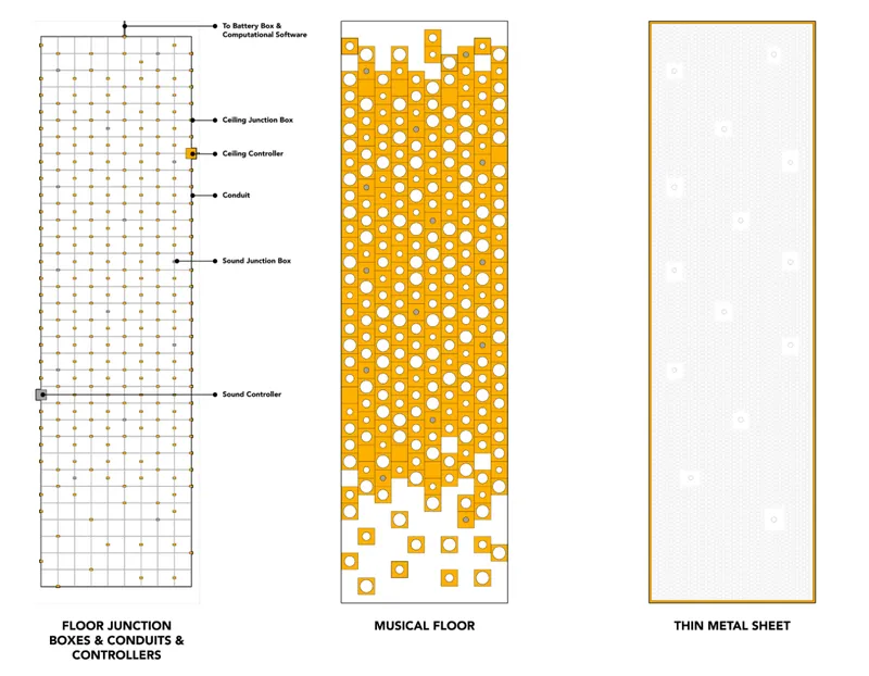 Plan drawings showing floor junction boxes musical floor pattern and thin metal sheet components
