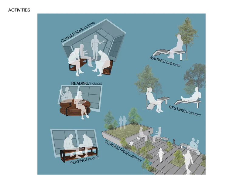 Diagram illustrating various activity zones with figure silhouettes, pavilions, and outdoor landscape elements