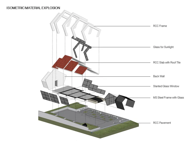 Isometric exploded axonometric diagram showing layered assembly of roof tiles, glass windows, steel frames and pavement base
