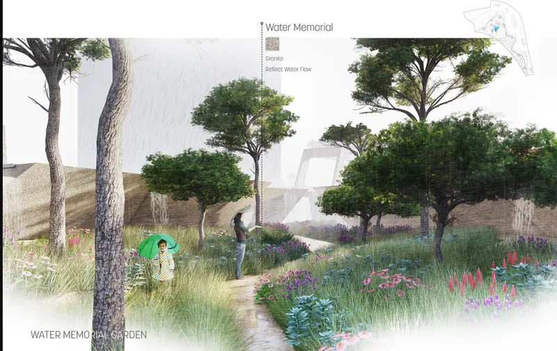 Rendering of the garden path winding through wildflowers and grasses with visitors among the trees
