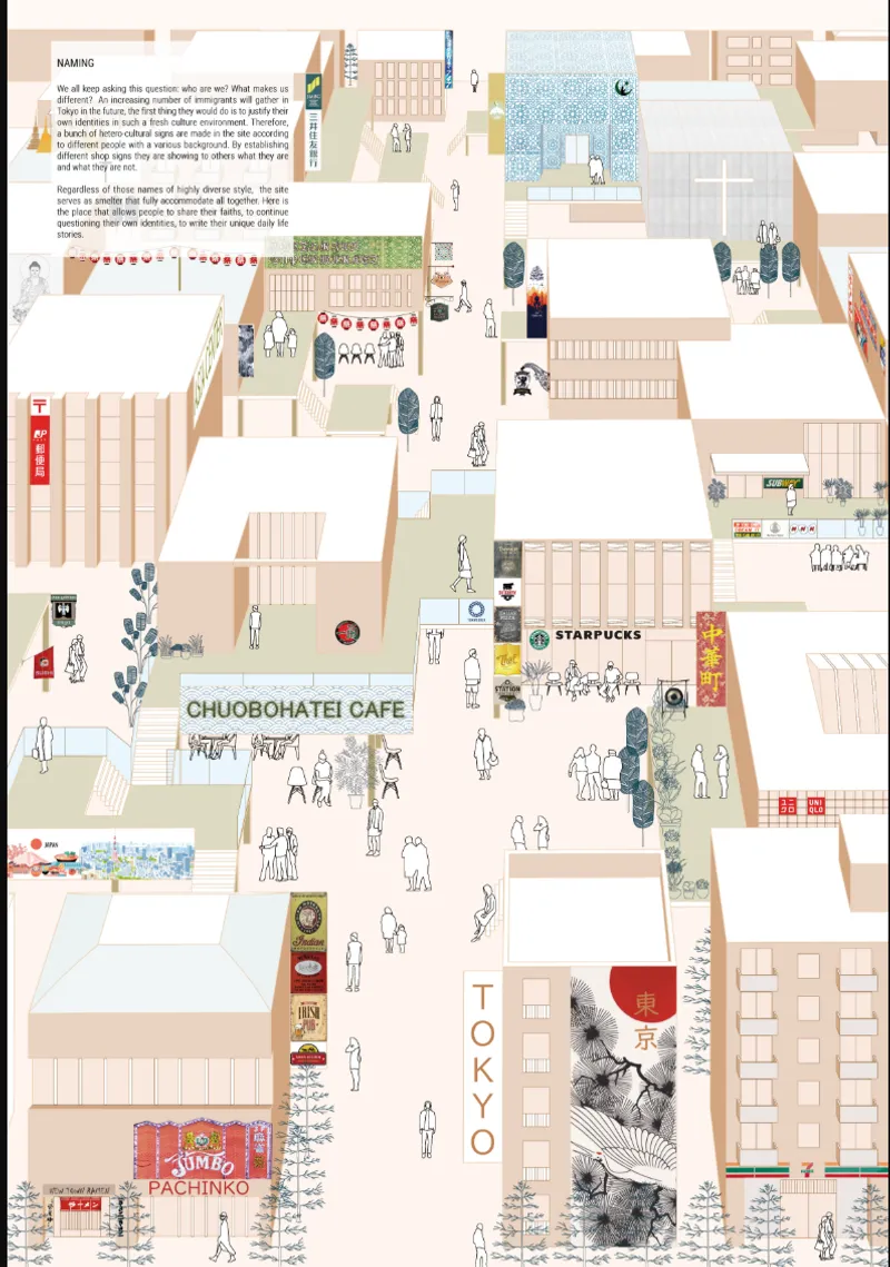 Rendered site plan showing plaza with cafes, retail pavilions, planted areas and pedestrians among labeled shops