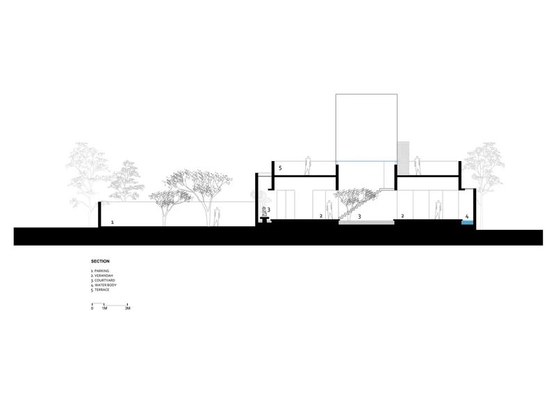 Section drawing showing the residence split across multiple levels with a central tower and surrounding trees