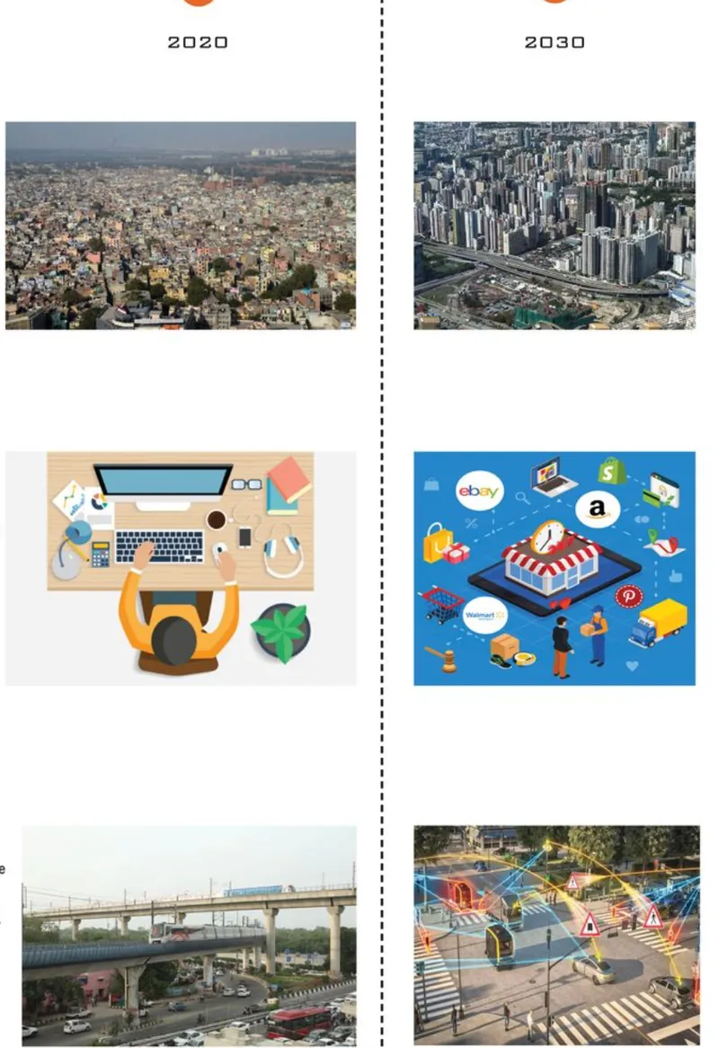 Comparison diagram showing urban sprawl transforming into high-density towers and changes in work and transportation patterns