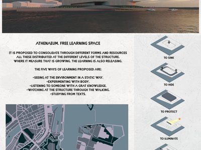 THE KNOWLEDGE VAULT