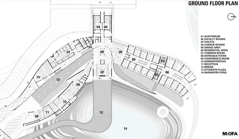 Ground floor plan drawing showing curved wings wrapping around a central amphitheater space