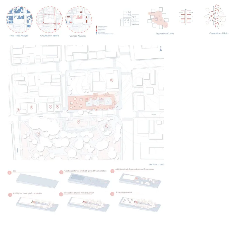 Strategic urban planning and architectural analysis in action.
