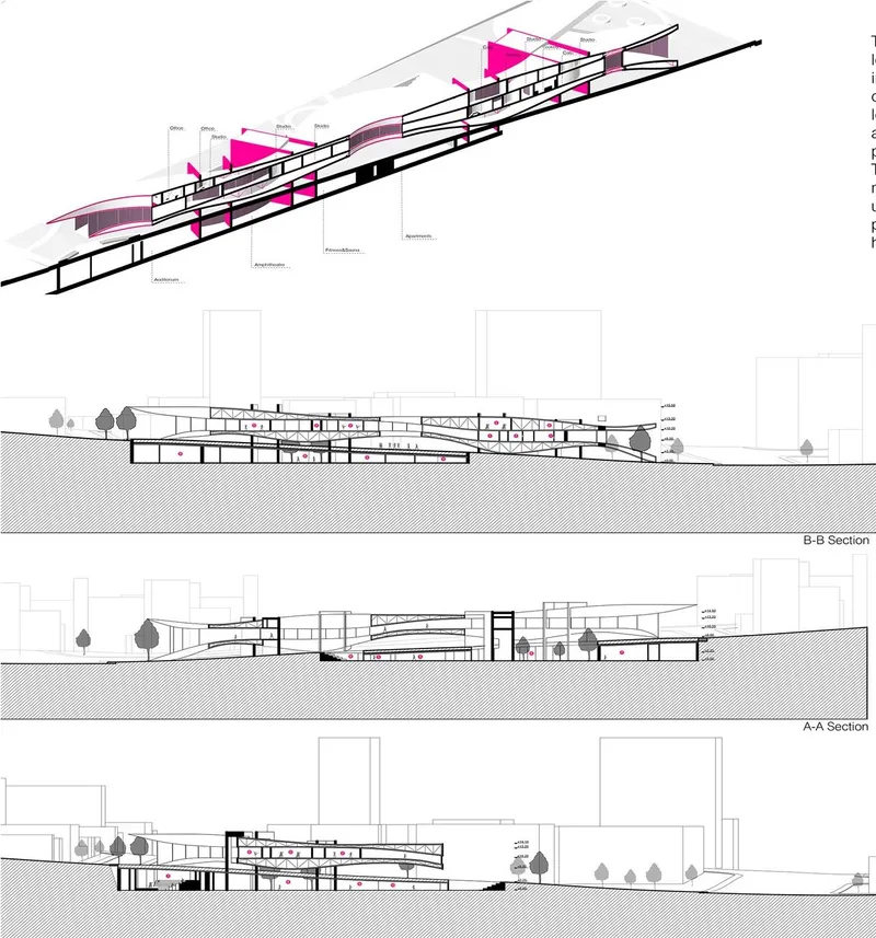 Cross-sectional view revealing La Ola's layered, vibrant interior dynamics.