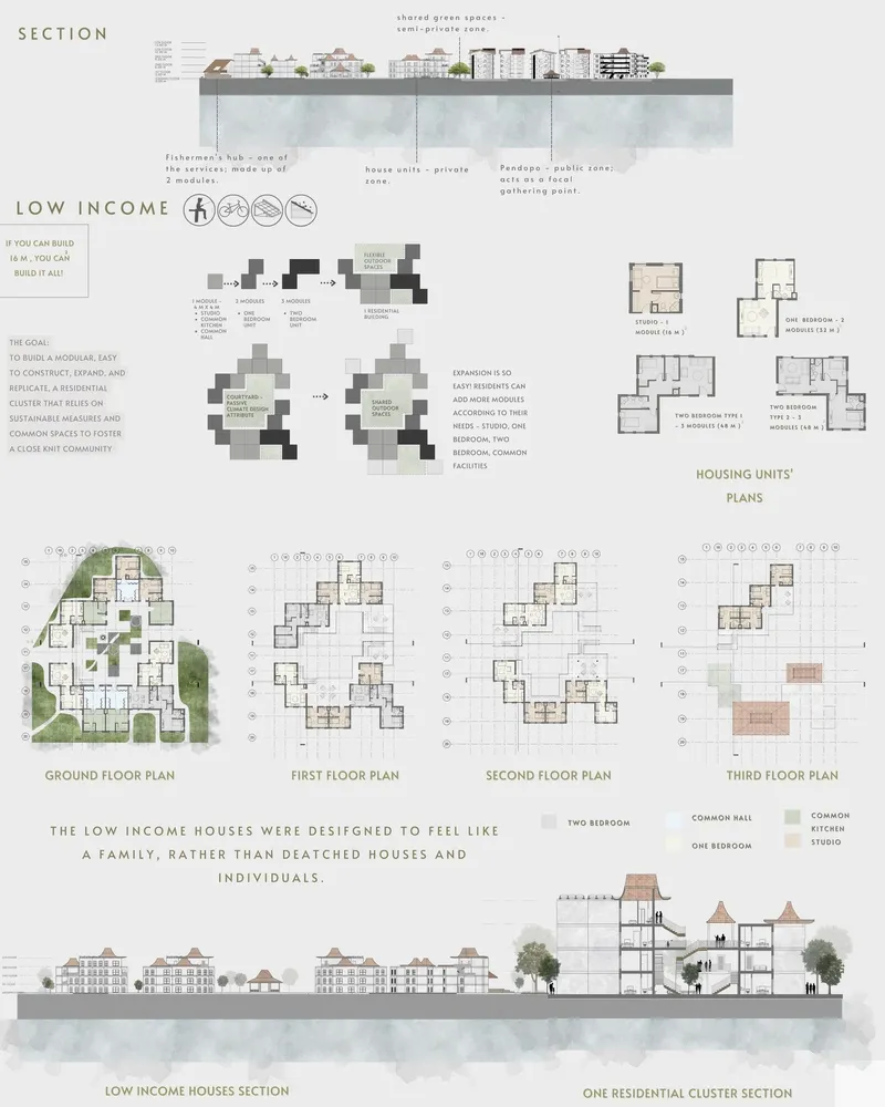 Low-income housing plans designed for close-knit community living.