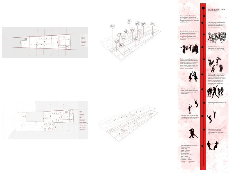 Detailed designs melding dance history with modern architectural elements.