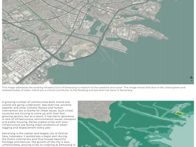 Mangrove Village: A Sustainable Solution to Semarang’s Rising Sea Levels