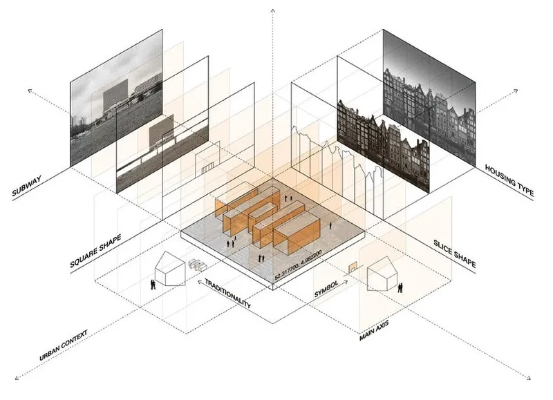 Urban context and traditionality converge in innovative architectural design.