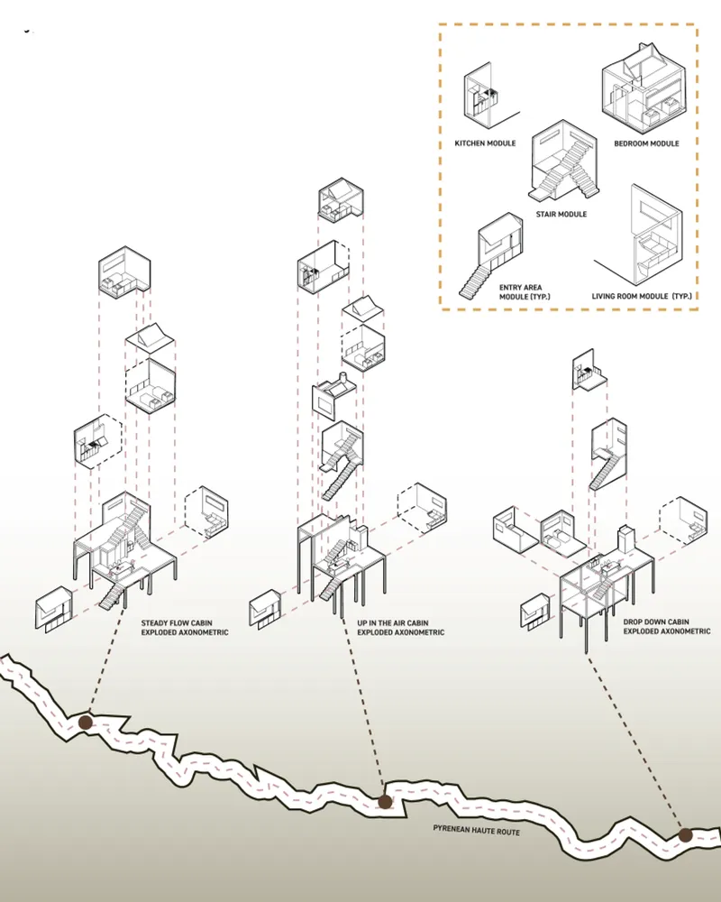 Modular cabin designs for diverse terrains on Pyrenean trail.