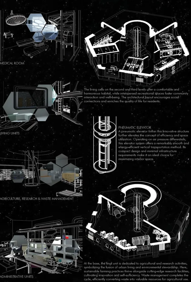 Efficient lunar living with advanced medical, agricultural, and administrative facilities.