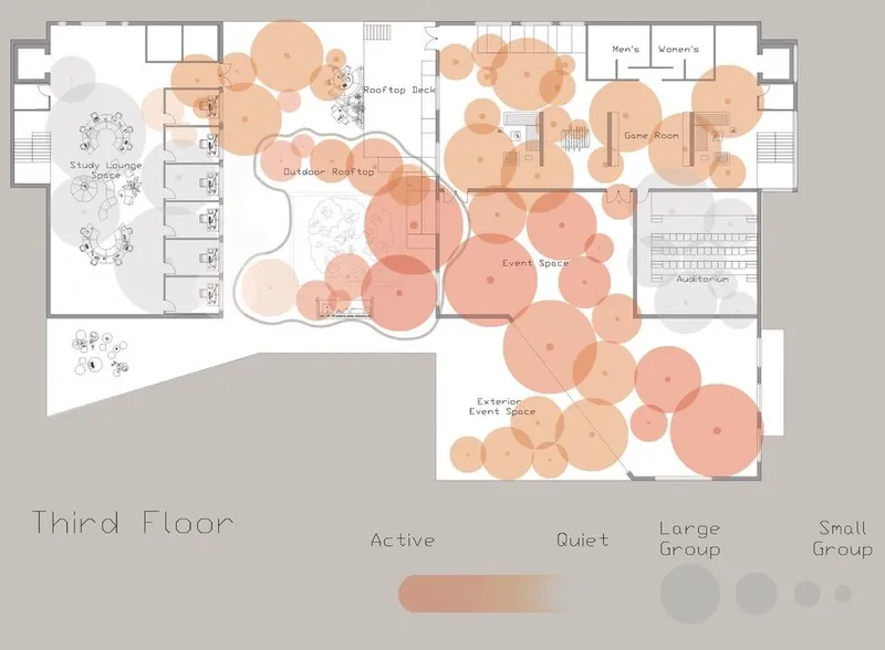 Third floor plan with active and quiet zones.