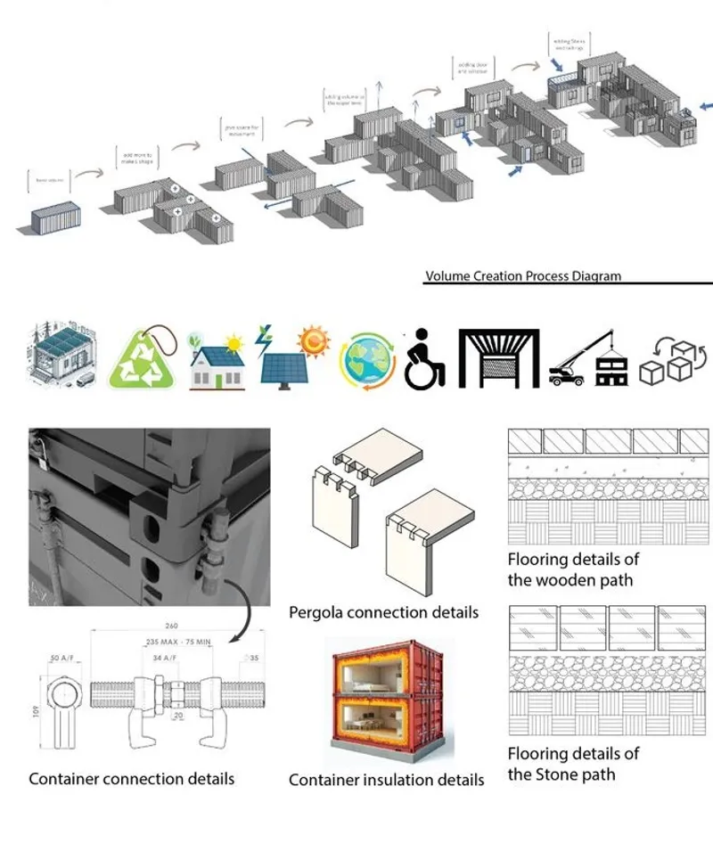 Modular housing construction process and detailed connection diagrams.