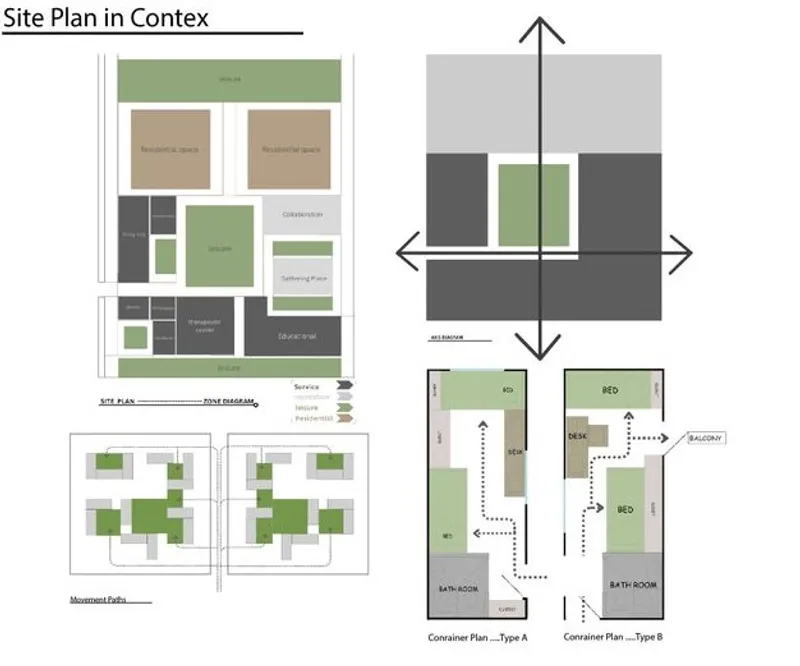 Site plan showcasing functional zones and container unit layouts.