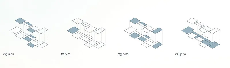 Educational Strength: Sun path analysis for optimal light.