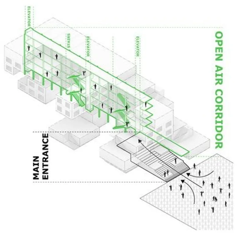 Open air corridor linking main entrance to units.