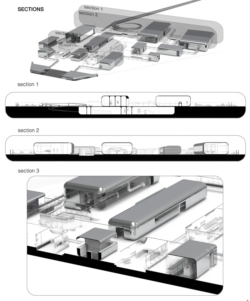 Sectional view of interconnected capsules driving sustainable fashion innovation.