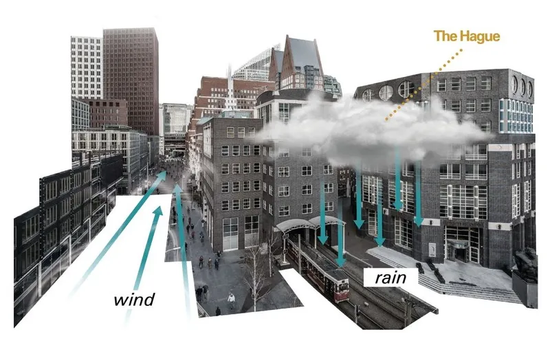 The Hague's urban furniture shaped by wind and rain.