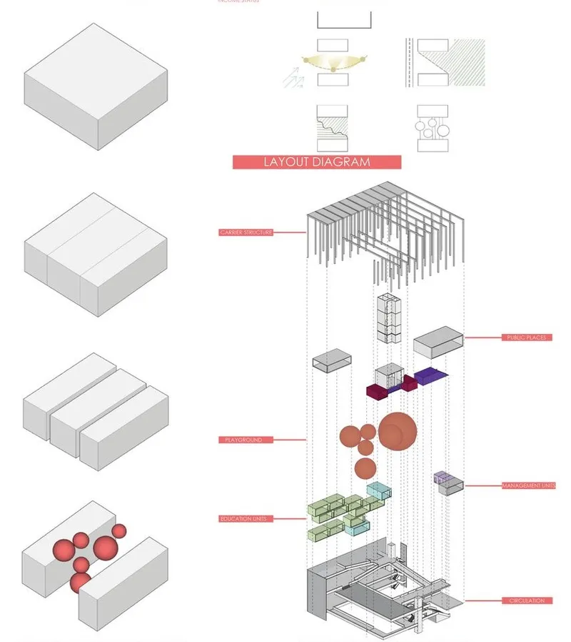 Spontaneous School: Deconstructing the traditional, building the playful.