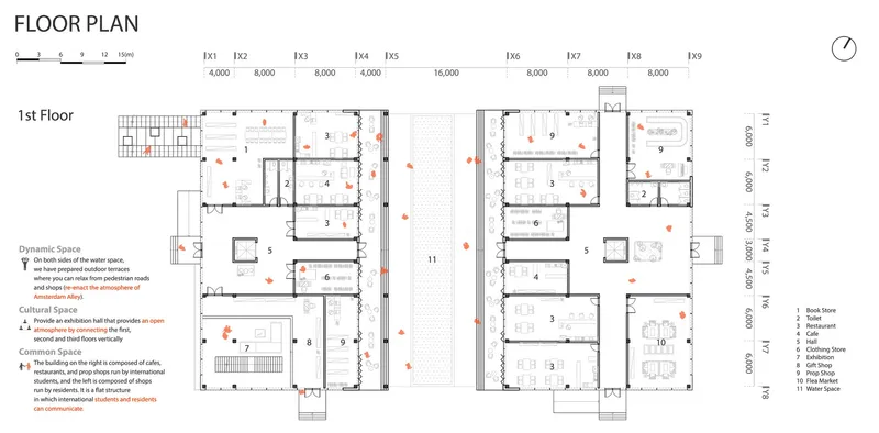 Bookstore and restroom facilities layout.