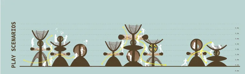 Innovative modular playground design for refugee children.