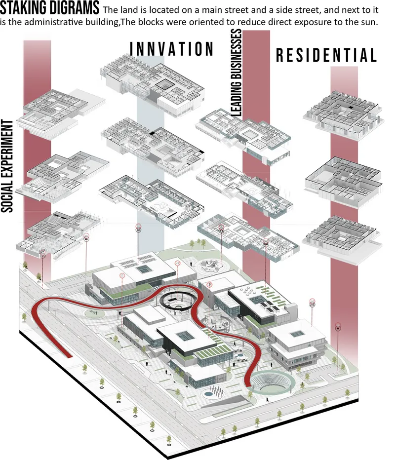 Urban development plan with innovation, business, residential zones.