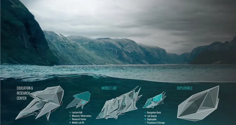 Fjord Eco-Revival: Versatile research and education center in modular forms.