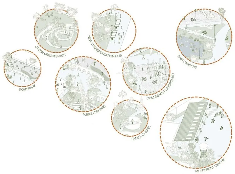 Ecosphere Park: Diverse spaces for a thriving community.