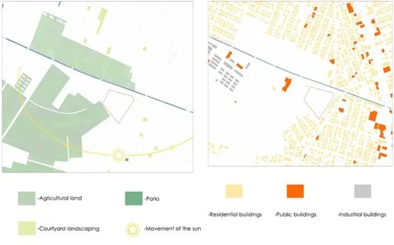Land use and solar movement analysis for urban planning.