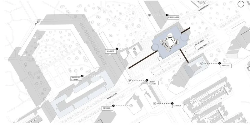 POINT's Urban Context: Well-connected and accessible location.