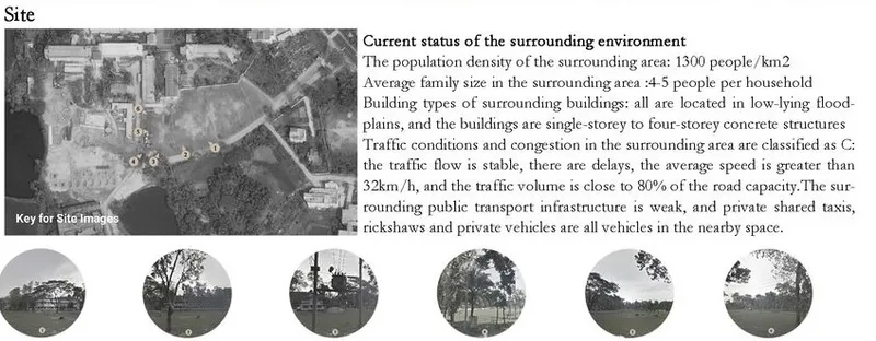 Current environmental status and site analysis for the project.