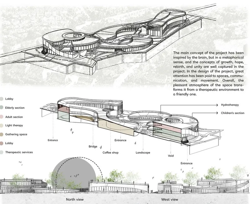 Organic design for a healing space